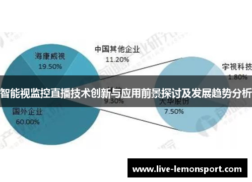 智能视监控直播技术创新与应用前景探讨及发展趋势分析