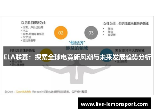 ELA联赛：探索全球电竞新风潮与未来发展趋势分析